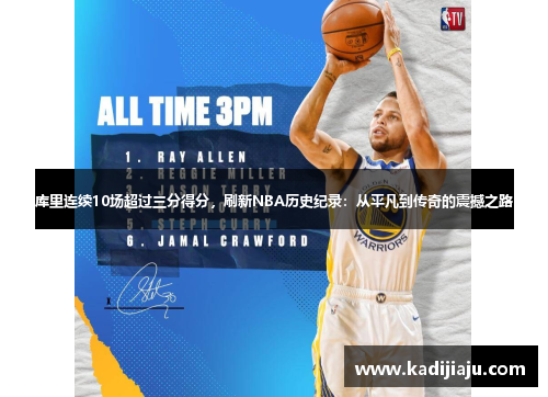 库里连续10场超过三分得分，刷新NBA历史纪录：从平凡到传奇的震撼之路